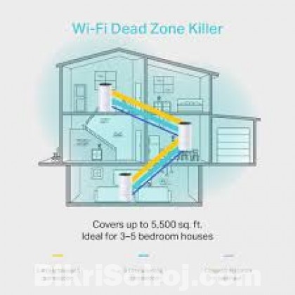 TP-Link Deco M4 (2 Pack) Whole Home Mesh Dual-band Router